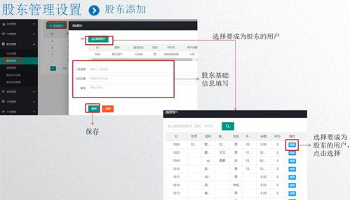 共享店鋪系統管理軟件開發 一站式解決方案，化解門店運營難題